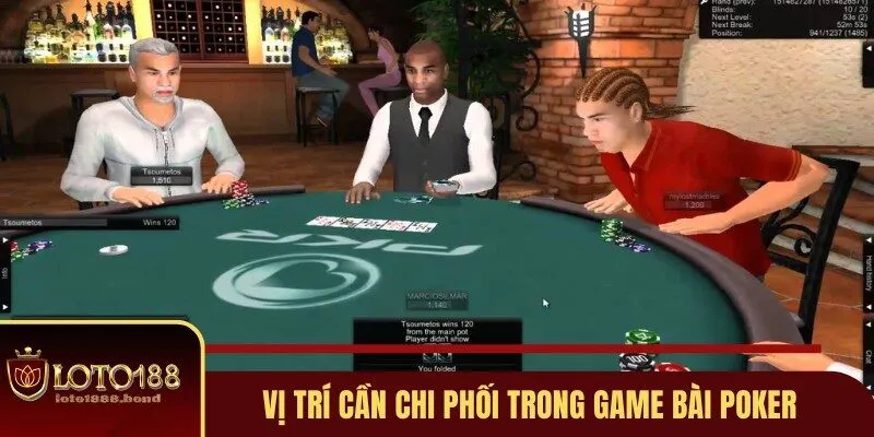 Game Bài Poker - 3 Phong Cách Chơi Phổ Biến Bạn Nên Biết 4 Vị trí cần chi phối trong game bài Poker